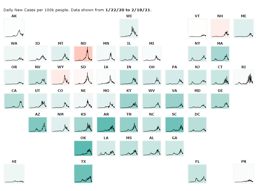 50 State Case Trends